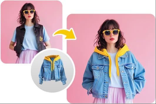 virtual try on by flux kontext