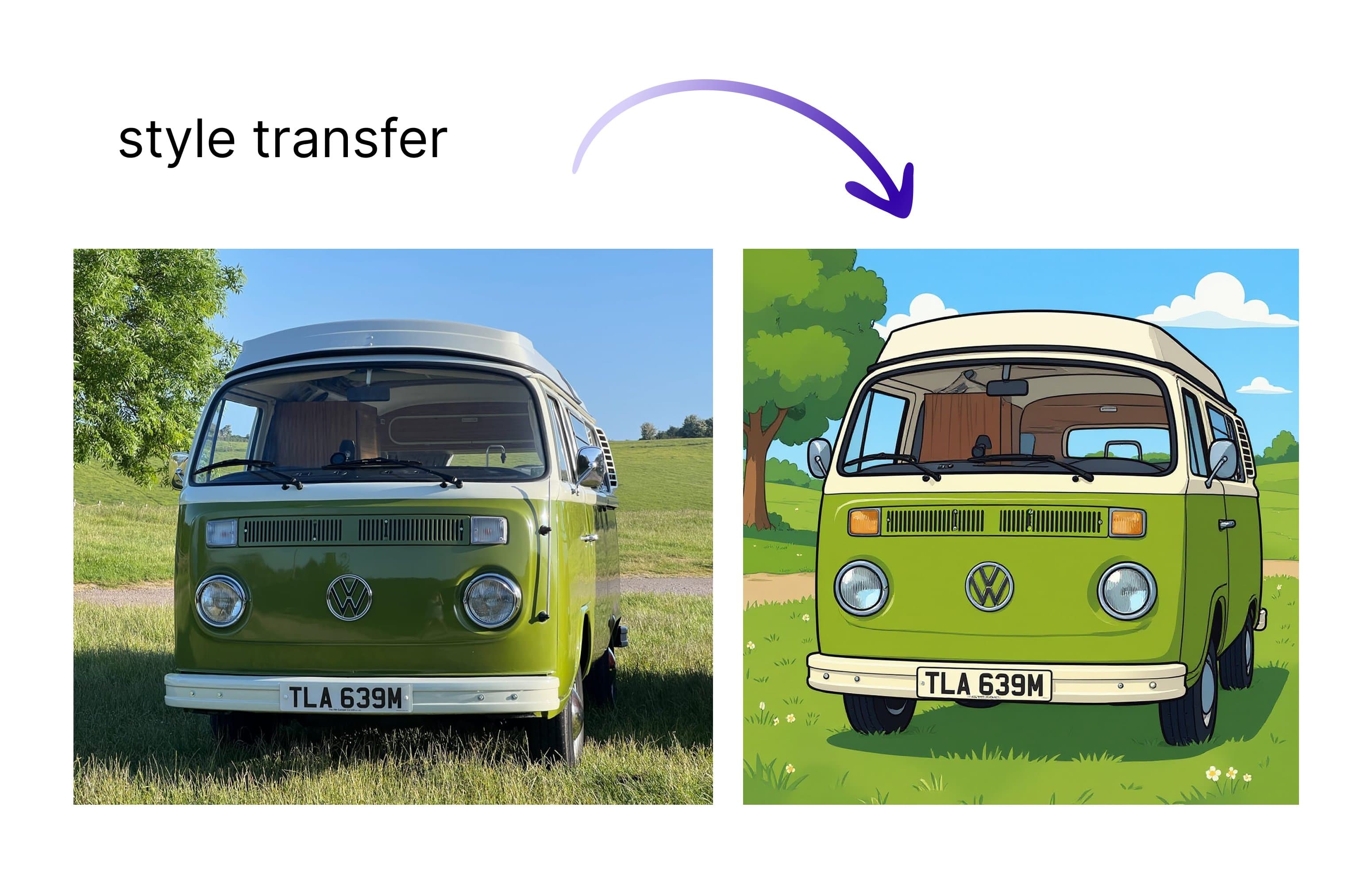 photo style transfer by flux kontext